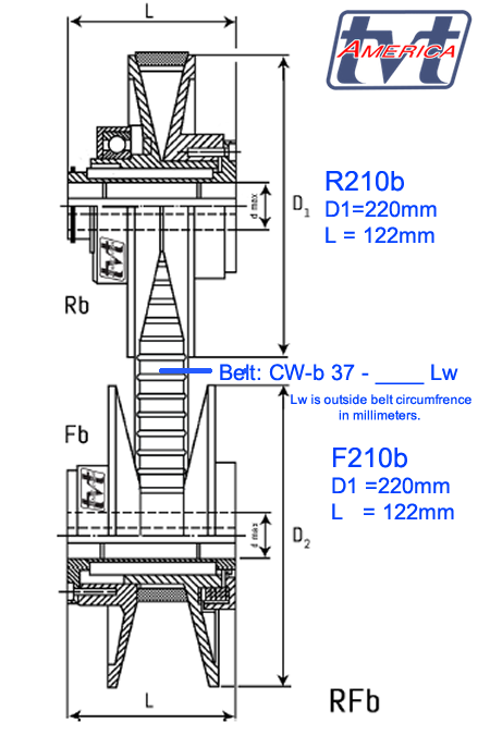 Berges® F210b Tension Pulley – TVT America