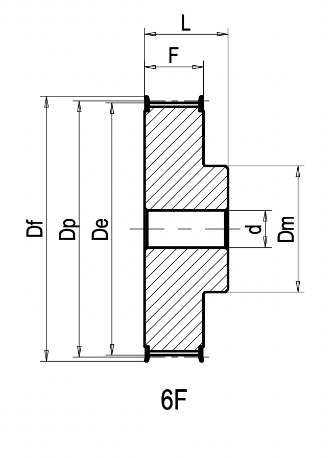 XXH 200 - Monobloc STANDARD timing pulleys inch pitch