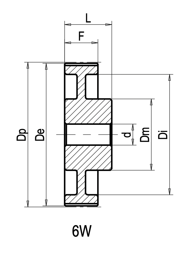 XXH 400 - Monobloc STANDARD timing pulleys inch pitch