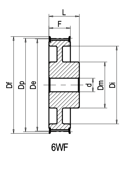 XH 200 - Monobloc STANDARD timing pulleys inch pitch