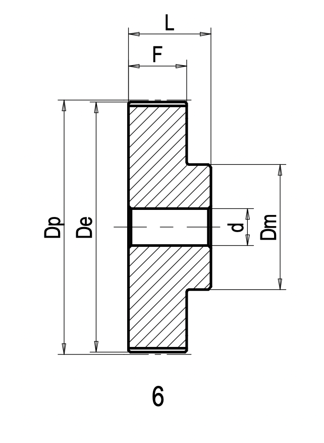 XXH 200 - Monobloc STANDARD timing pulleys inch pitch