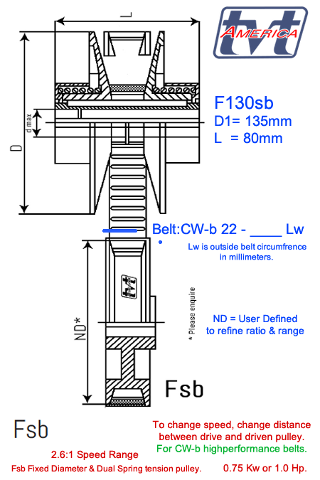 Berges® Spring Tensioning pulley type F130sb 