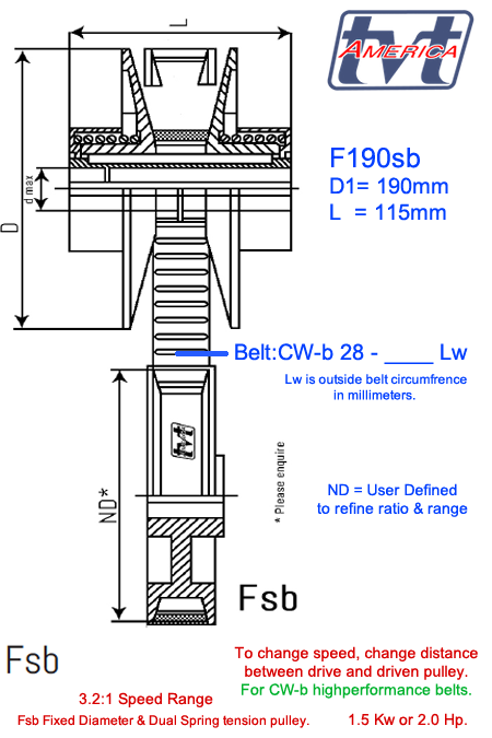 Berges® Spring Tensioning pulley type F190sb