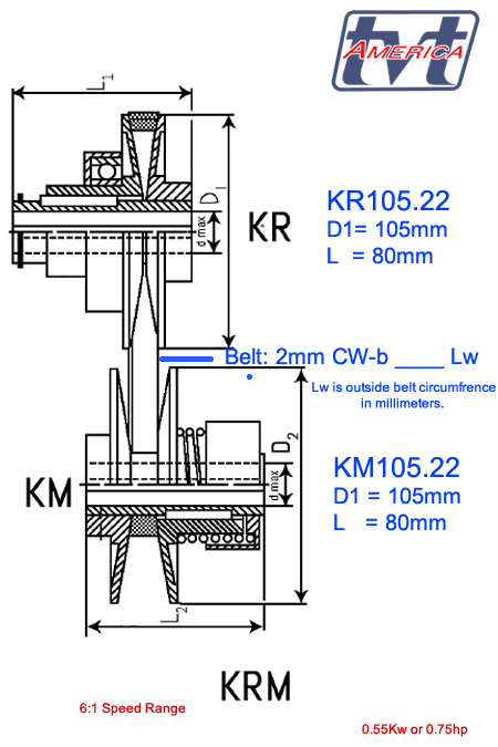 kr105.22