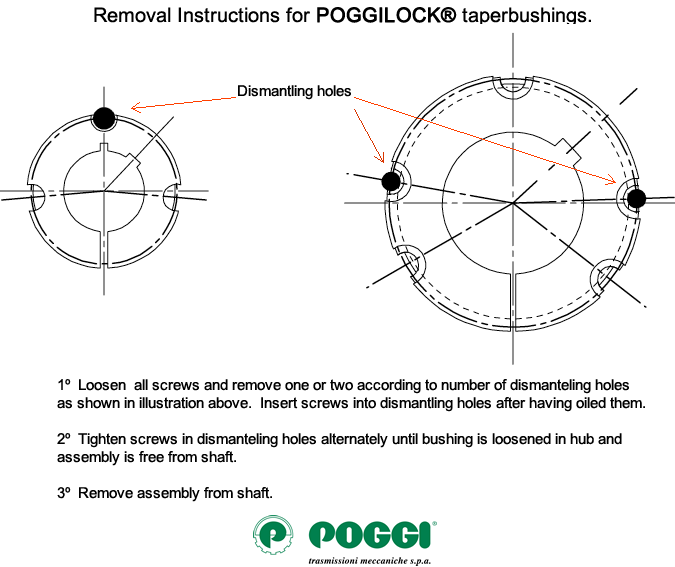 Poggi 4535 Taperbush