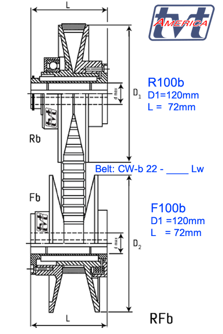 F100b