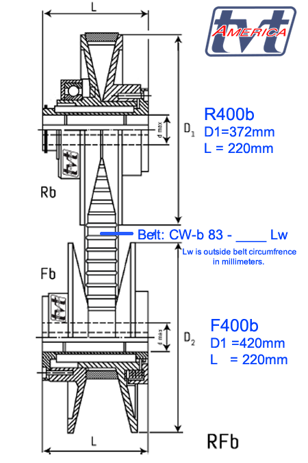 Berges® Control Pulley type R400b